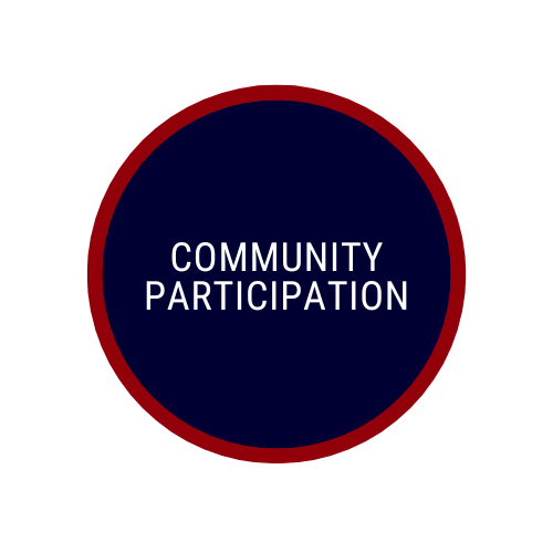 Community Participation